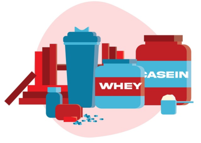 Whey recycling